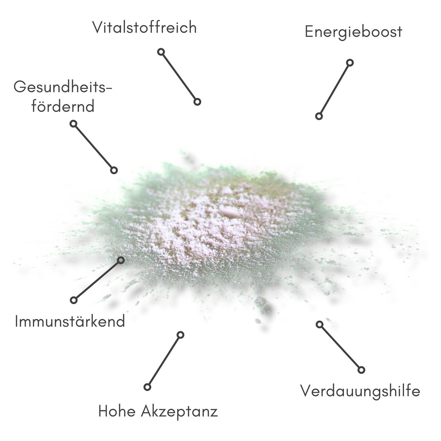 BIOPUR Eierschalen-Pulver