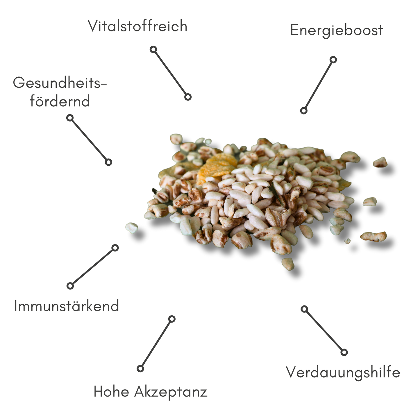 BIOPUR-Flocken - BIOPUR Futterergänzungen