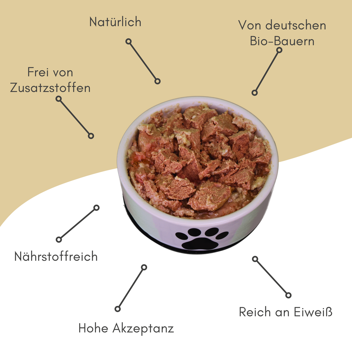 Huhn pur Huhnmuskelfleisch für Katzen
