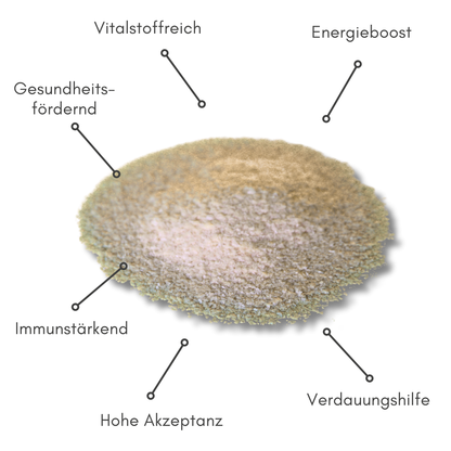 Kartoffel-Flocken - BIOPUR Futterergänzungen