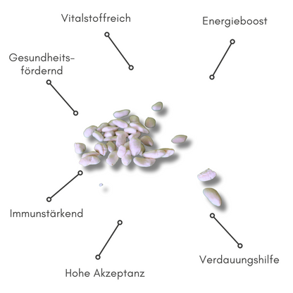 Reis-Pops - BIOPUR Futterergänzungen